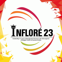 Infloré 23 Management Fest Poster